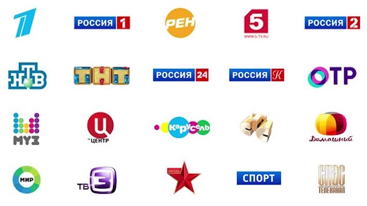 Каналы